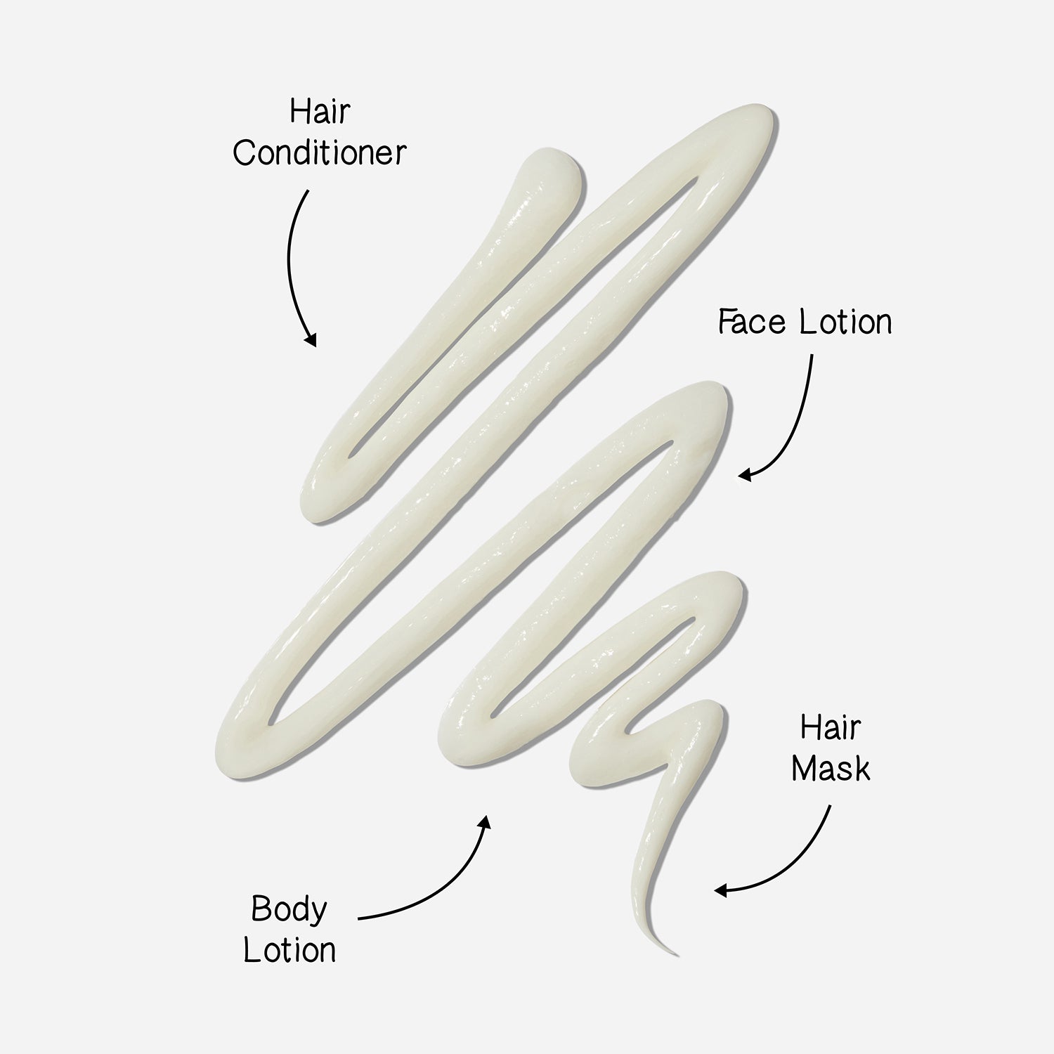 Dr.Lipp Before N'After uses - hair conditioner, face lotion, hair mask, body lotion