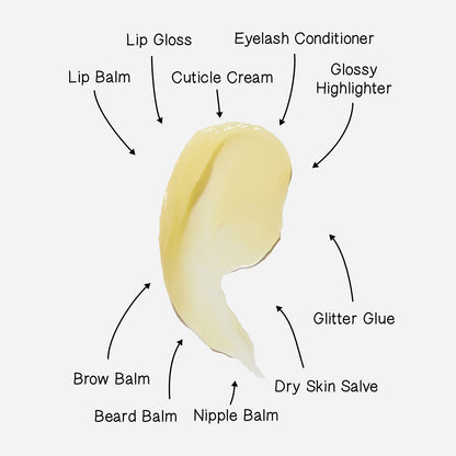 Dr.Lipp Original Nipple Balm 8ml uses - lip balm, lip gloss, cuticle cream, eyelash conditioner, glossy highlighter, glitter glue, dry skin salve, nipple balm, beard balm, brow balm