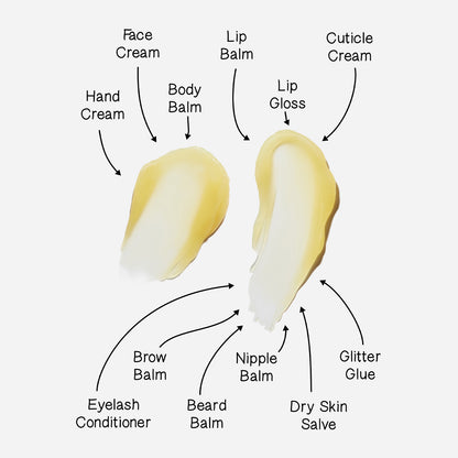 Dr.Lipp Dry Skin Heroes uses - hand cream, face cream, body balm, lip balm, lip gloss, cuticle cream, eyelash conditioner, brow balm, beard balm, nipple balm, dry skin salve, glitter glue